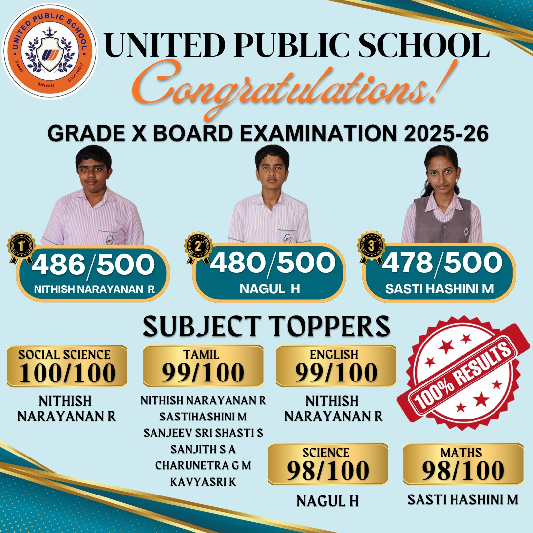 Academic Results 2023-24