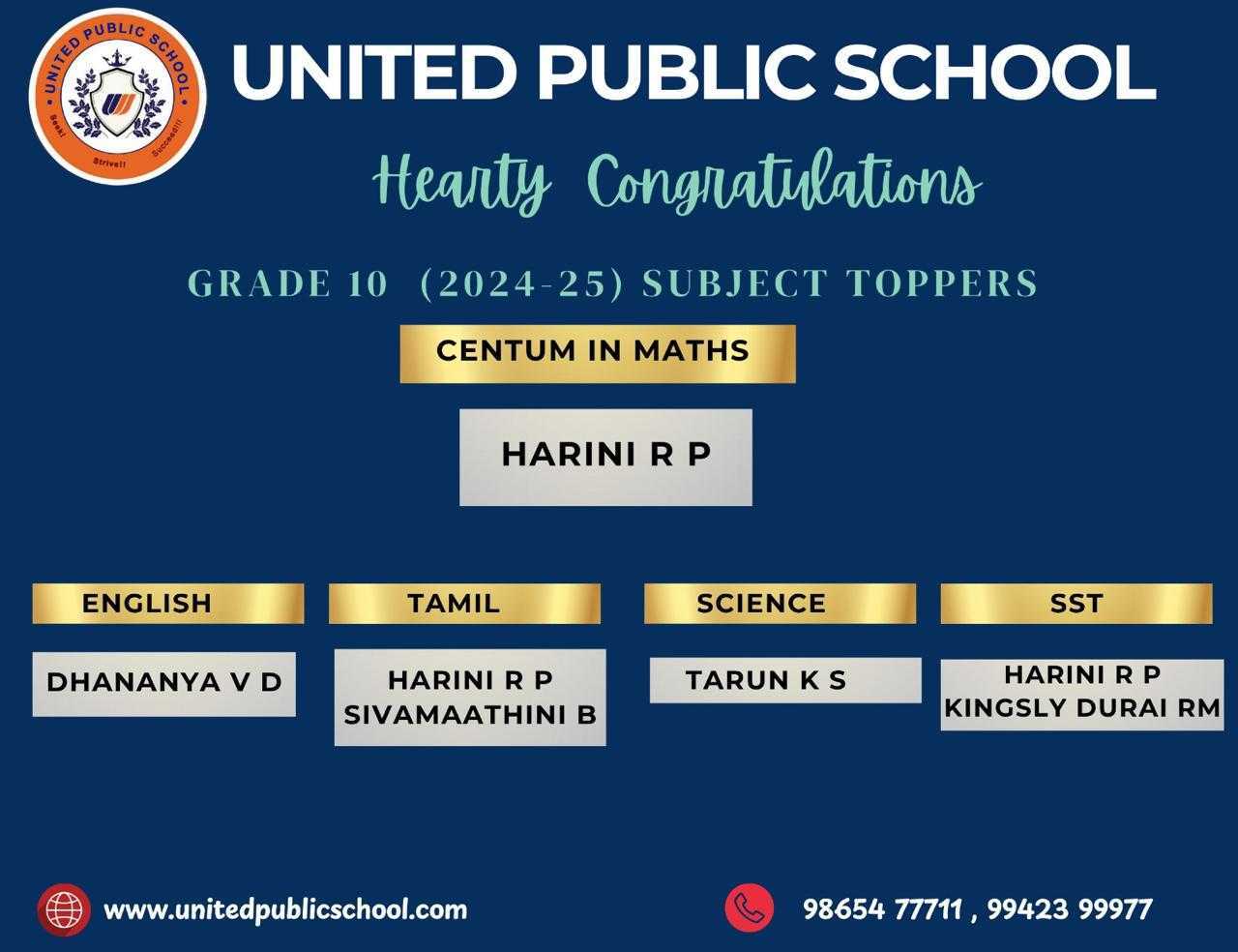 Top students with awards